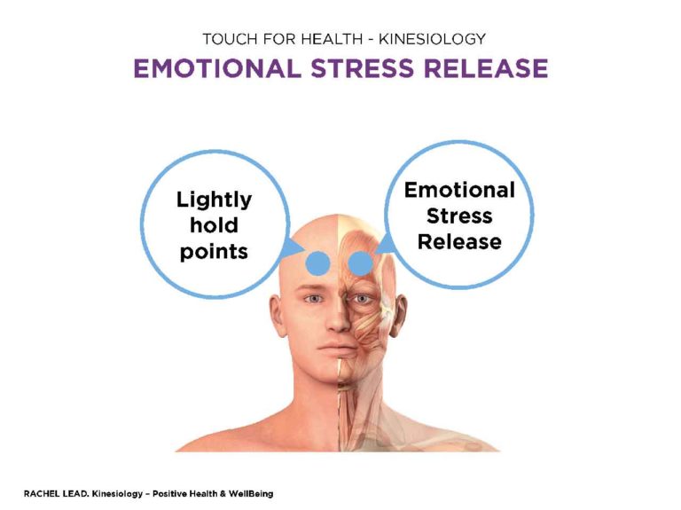 Emotional Stress Release (ESR)
